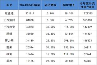 朱挺：感谢陪伴，所有支持、爱护、关心我们的人辛苦了